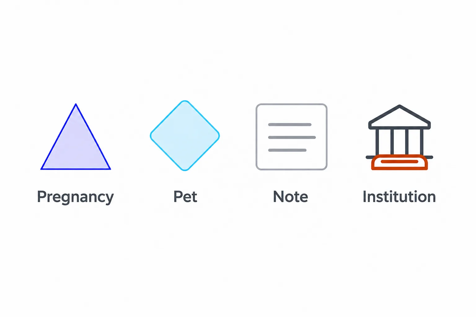 Other shapes