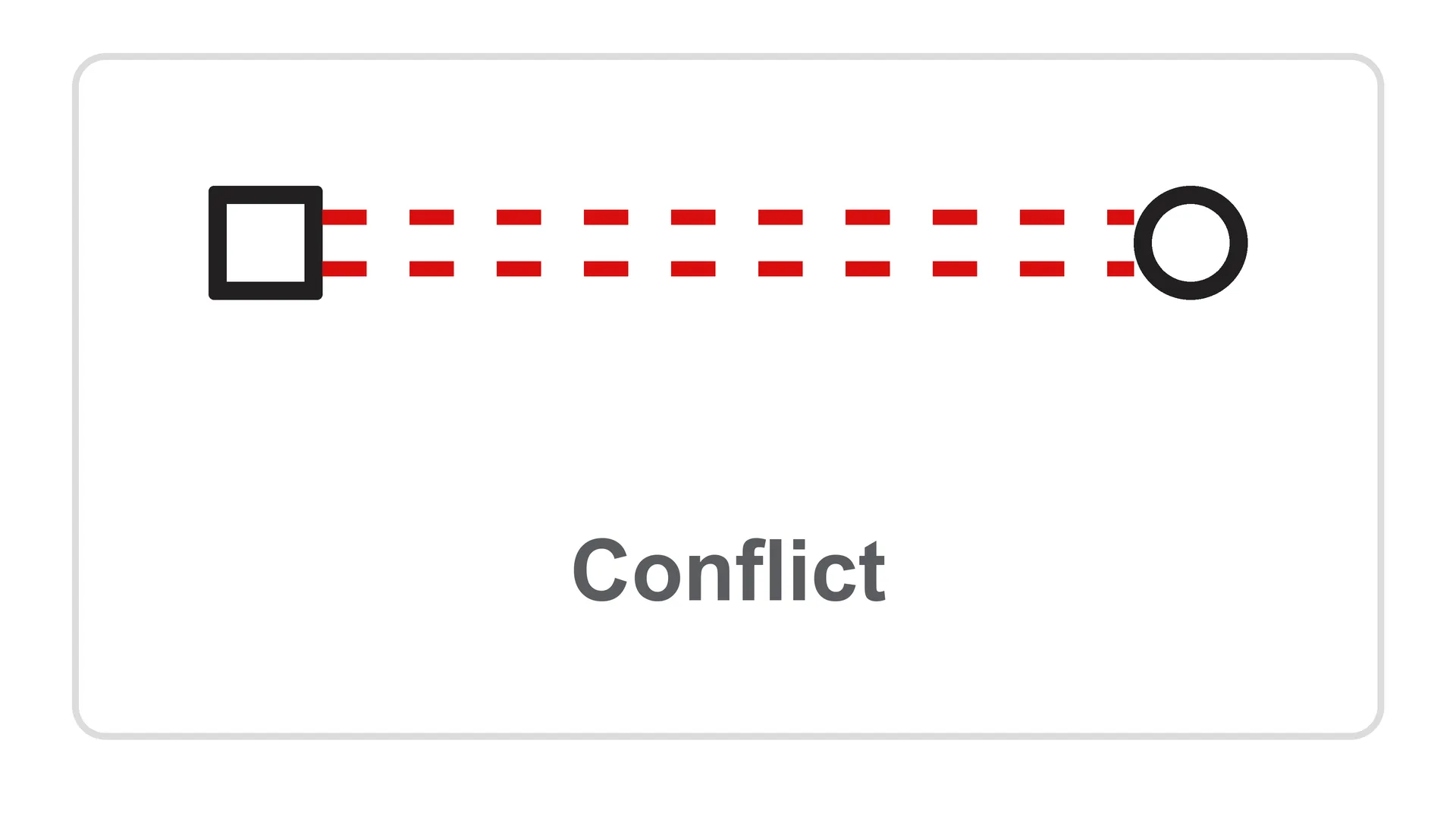 Conflict Symbol