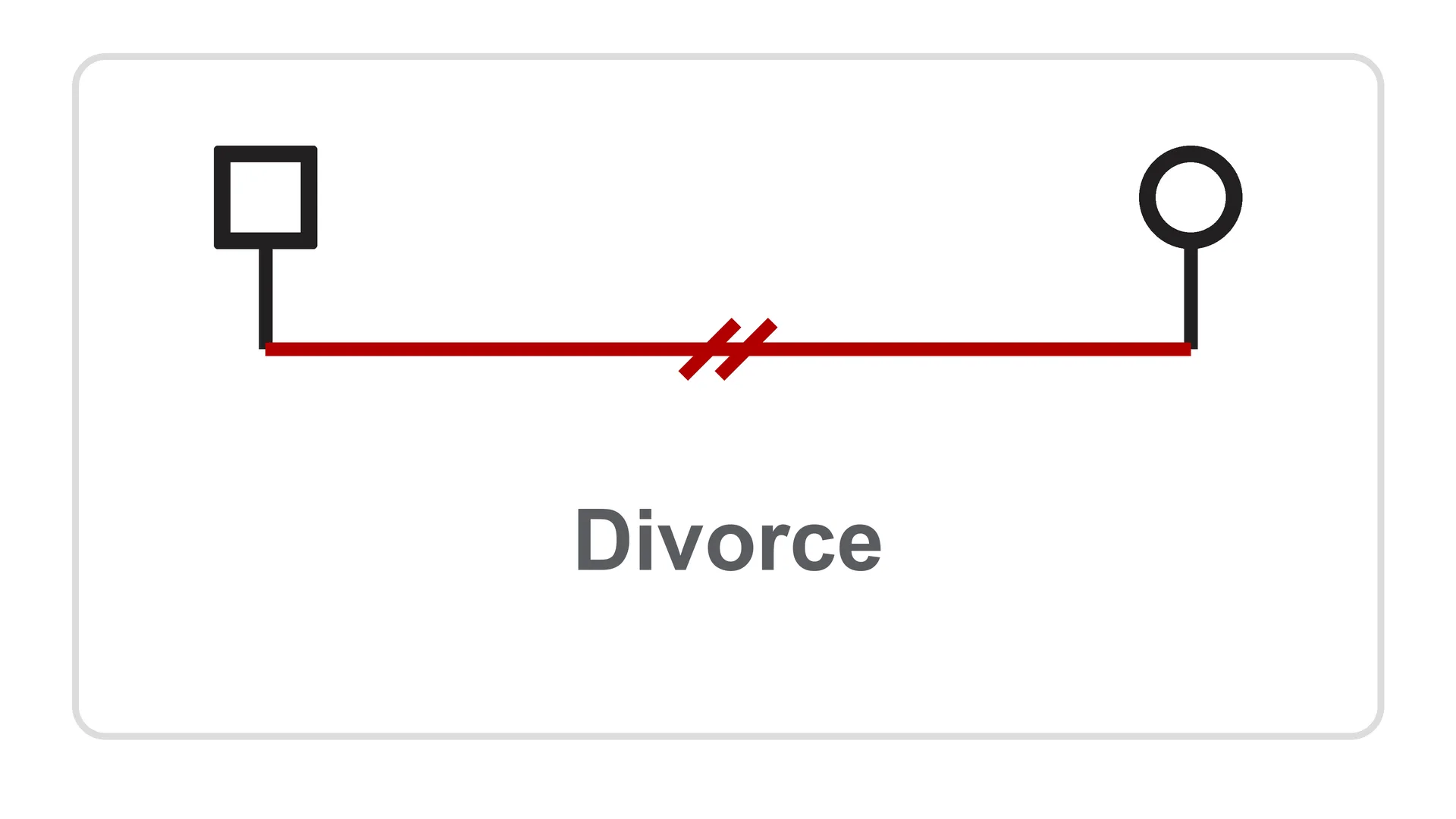 Divorce Symbol