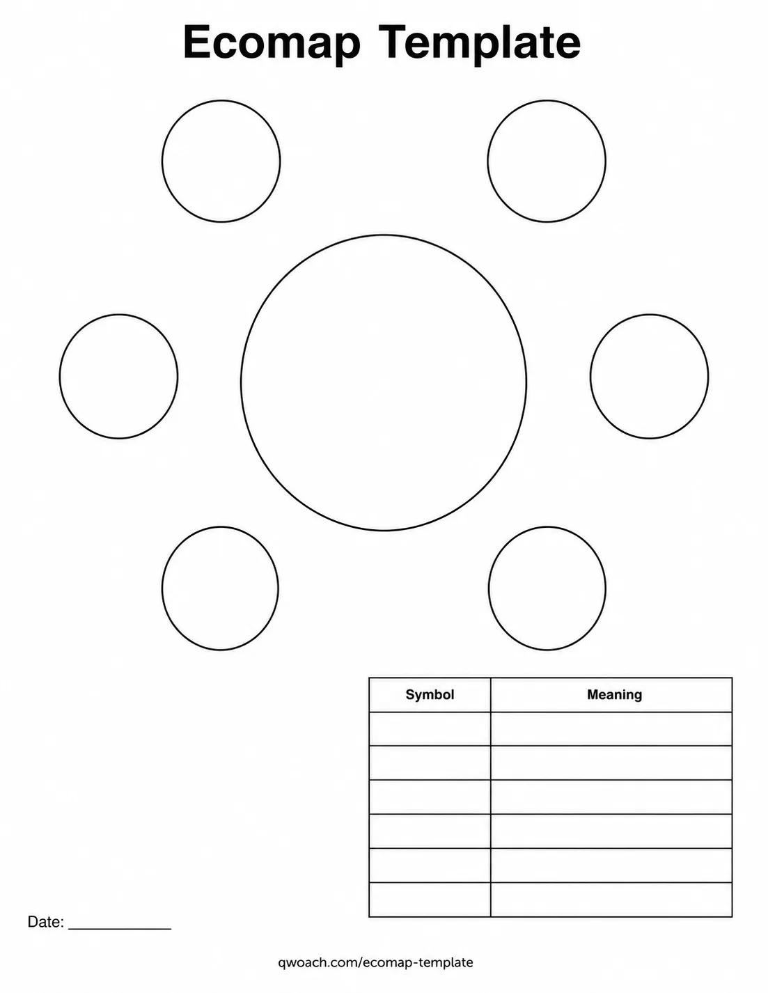 Ecomap Template