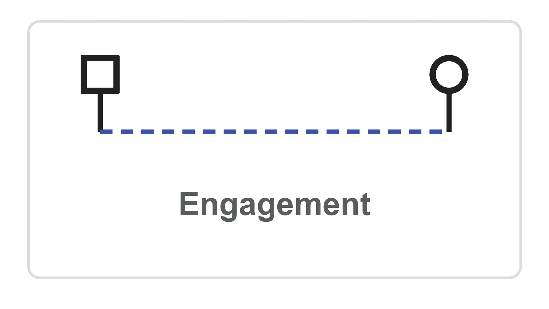 Engagement Symbol
