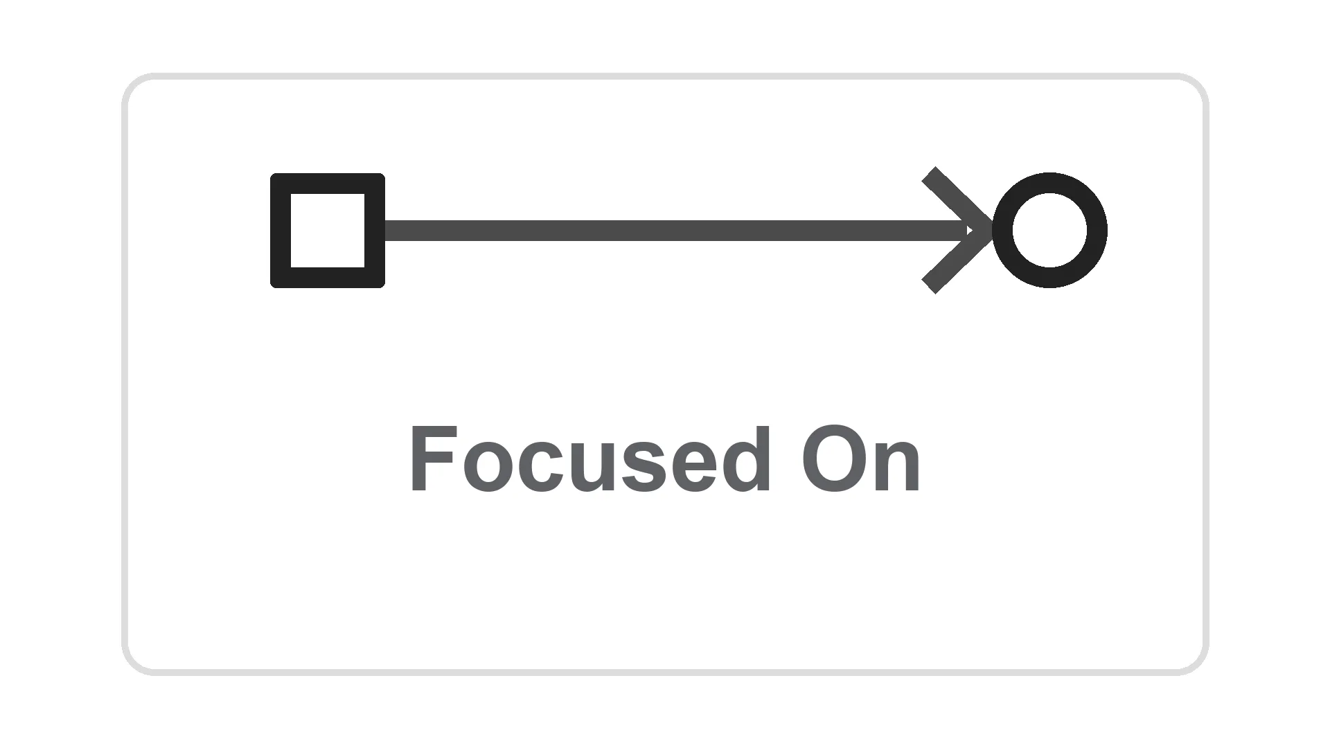 Focused On Symbol