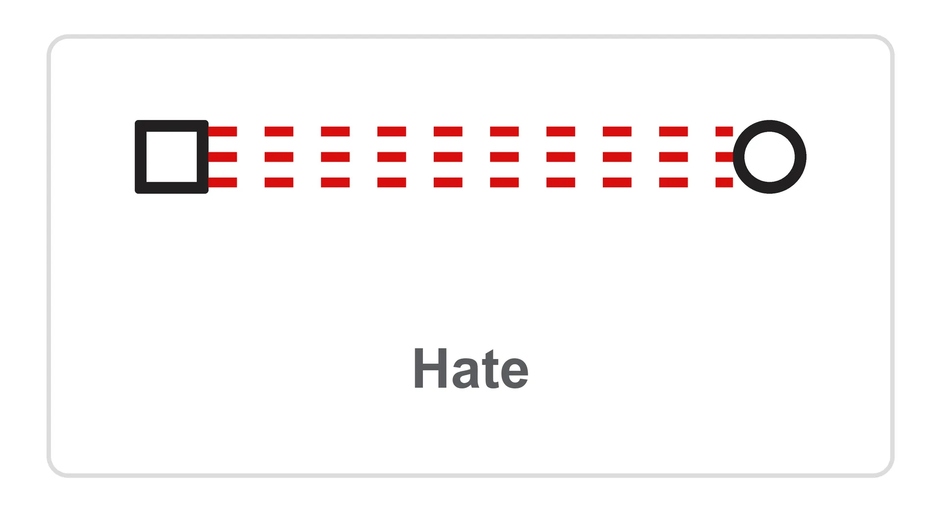 Hate Symbol