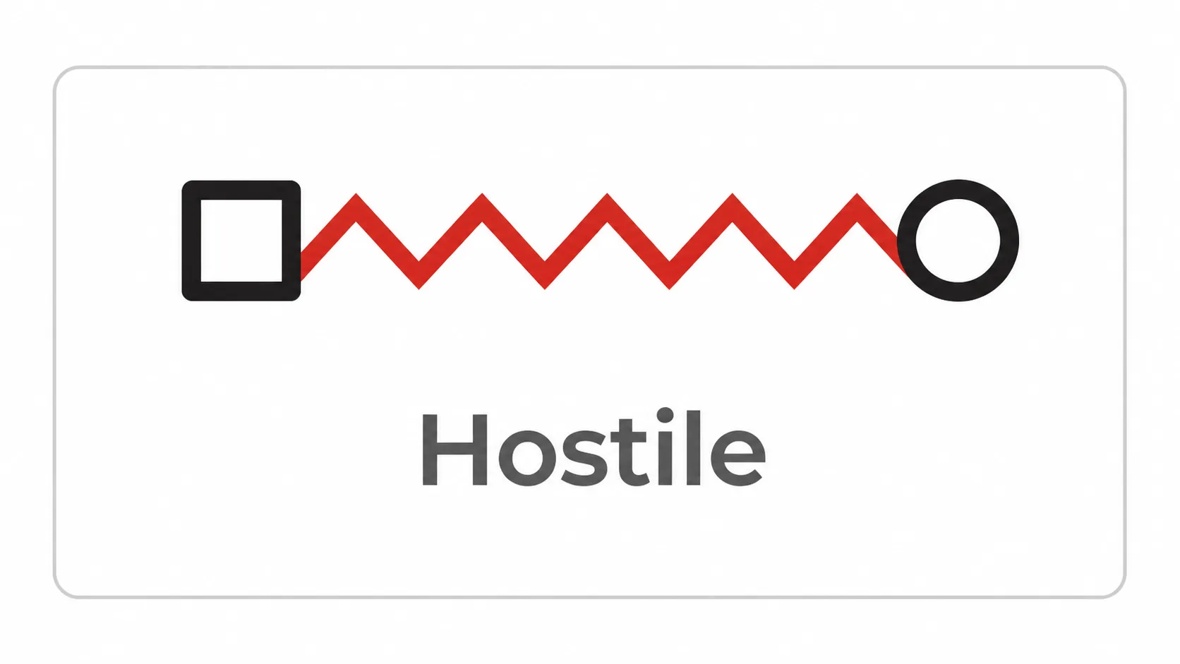 Hostile Symbol