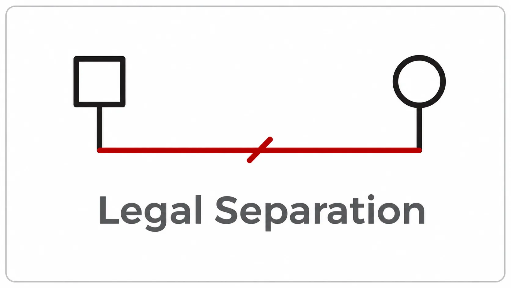 Legal separation symbol