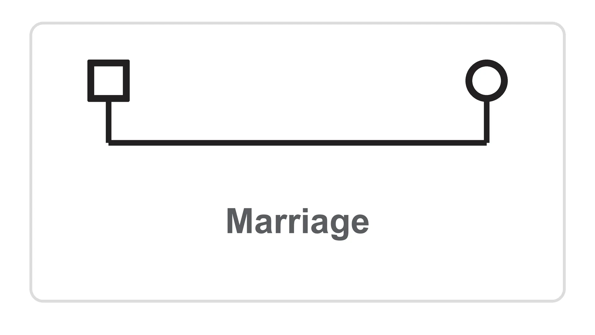 Marriage Symbol